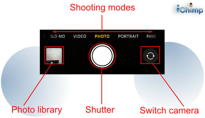 take photo symbols